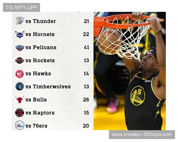 王牌豪取九连胜,追平联盟历史最佳开局纪录 王牌豪取九连胜,追平联盟历史最佳开局纪录